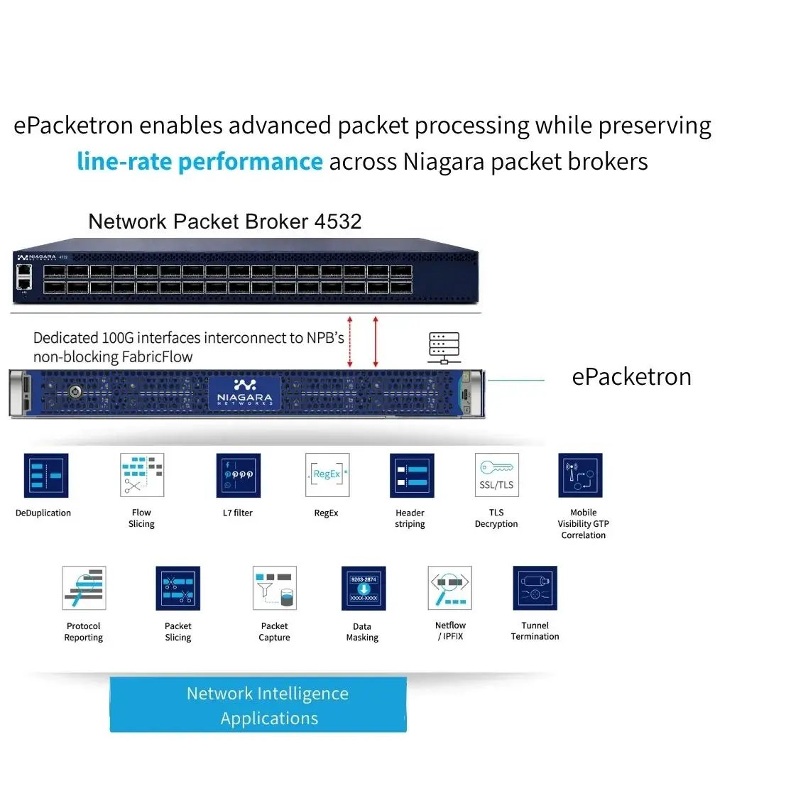 4532 + ePacketron - Packet Visibility (1) (2)