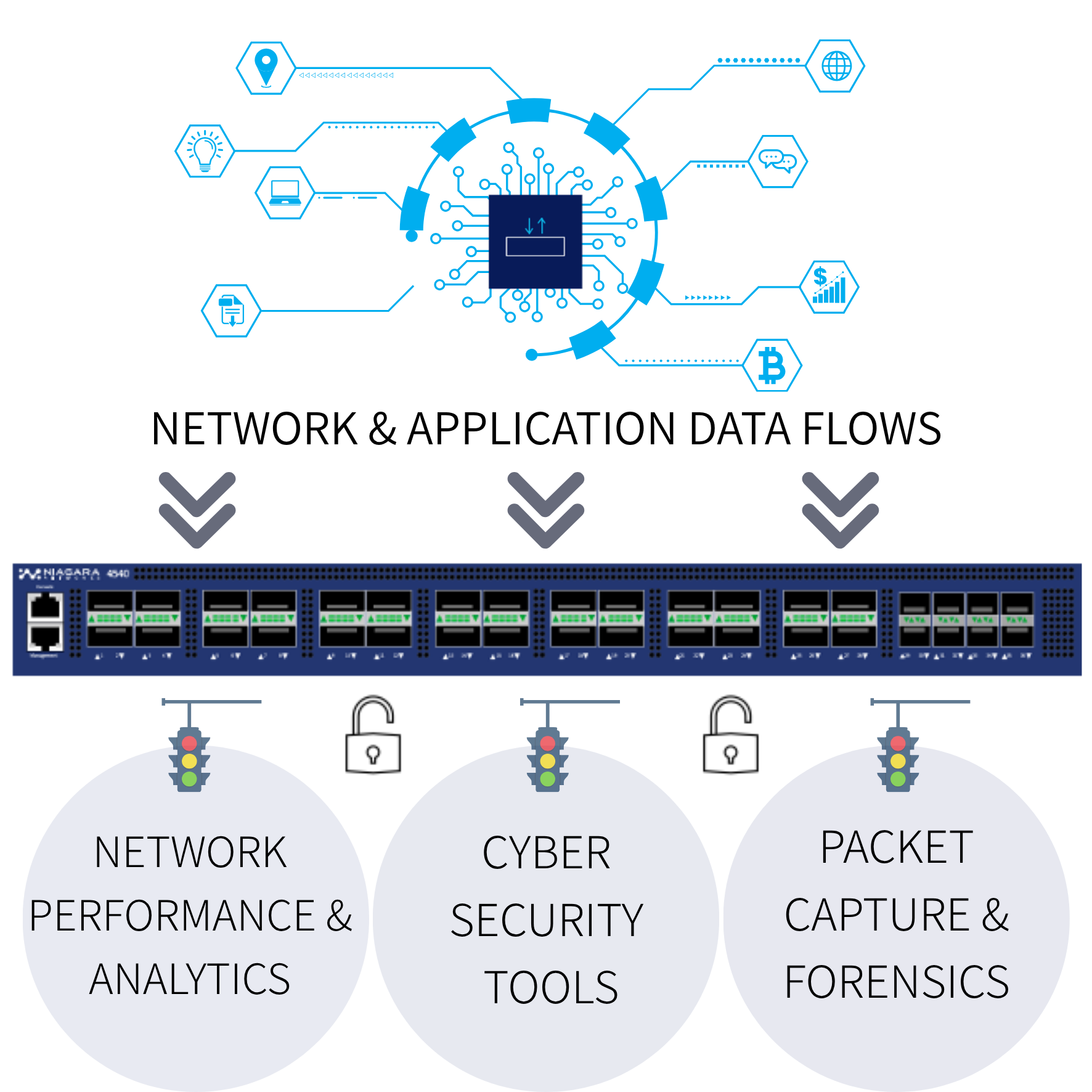 4540 Solution abstract-1
