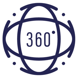 360° Visibility and Centralized Management