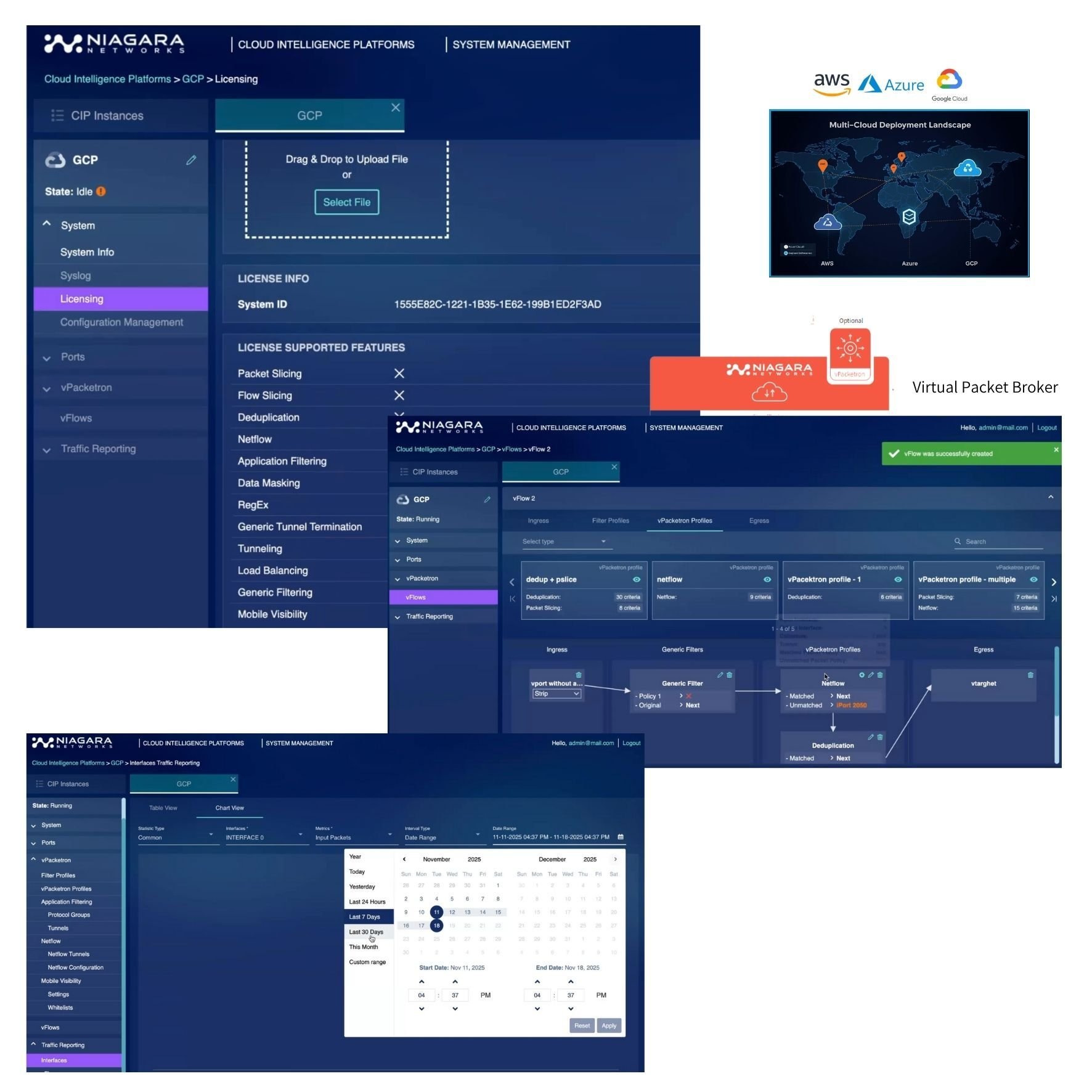 CIP - You Can't Secure, Optimize, or Monitor Traffic you Can't See