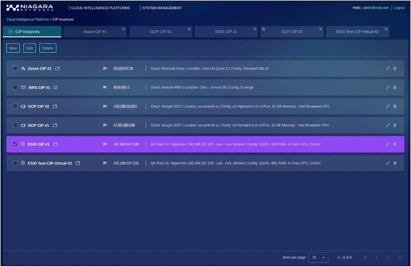 Generic Dashboard Screen 
