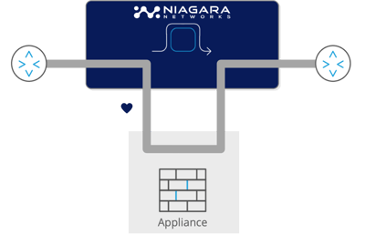 NN Bypass In-Line-3
