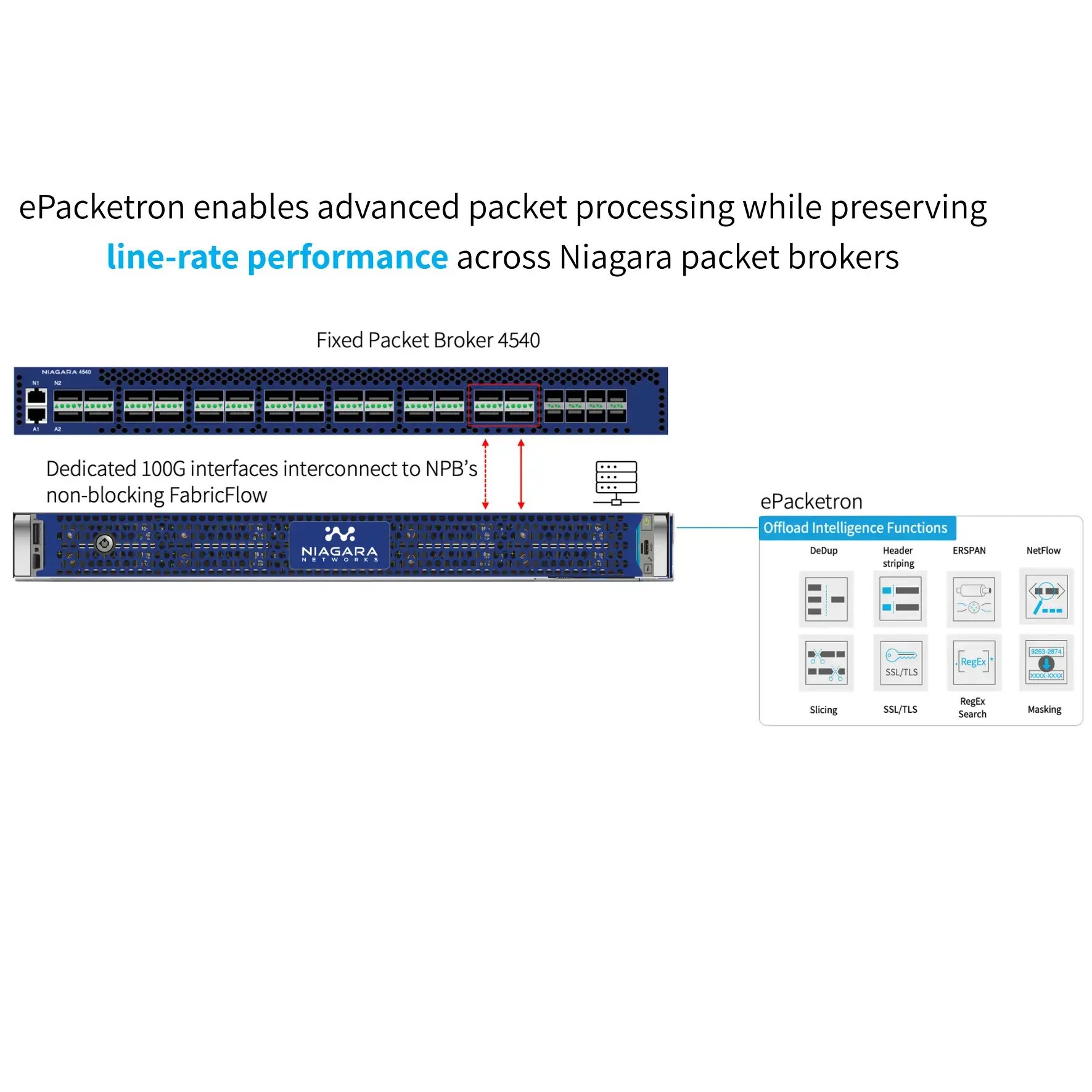 ePacketron - Packet Visibility (1)