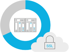 NN SSL 80 percent circle-1